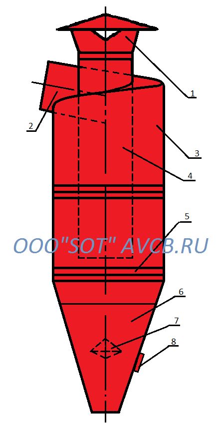 Циклон цол 6 чертеж