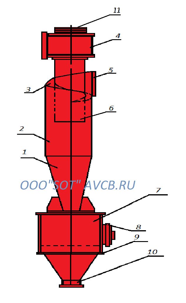 Циклон цн 15у чертеж