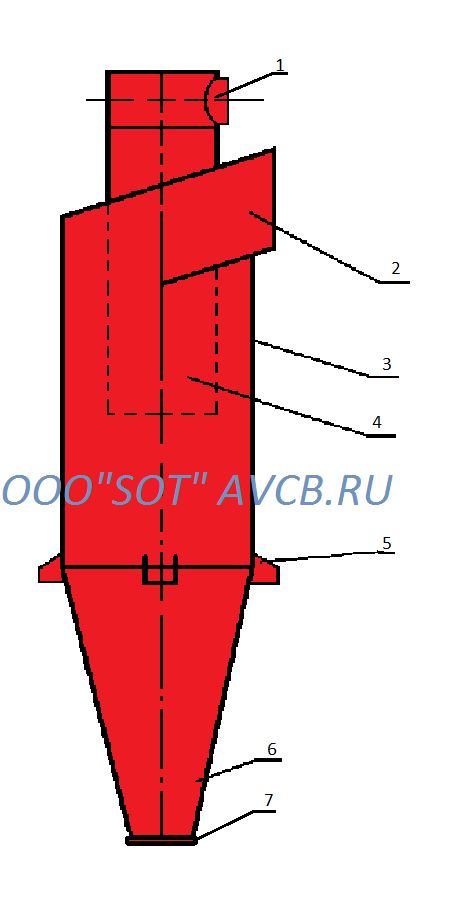 Циклон цн 15у чертеж